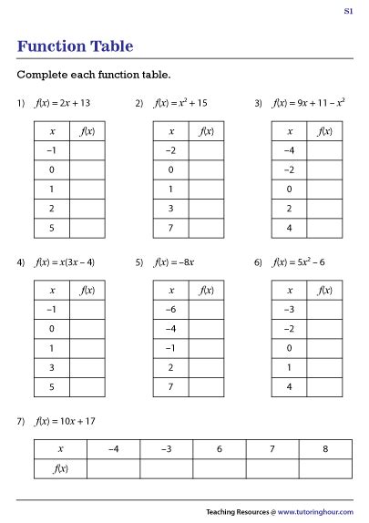 Complete The Function Table For Each Equation Worksheet Answer Key